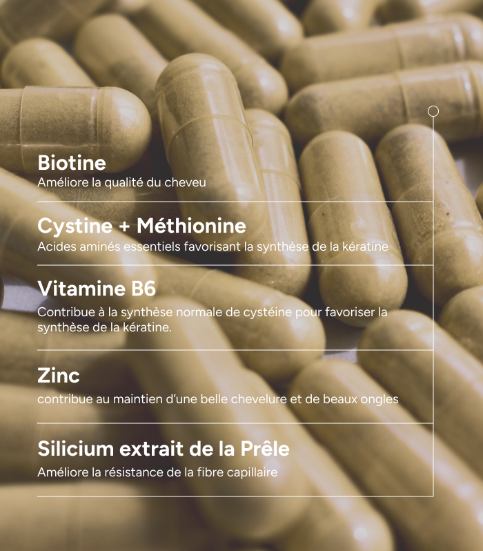 ACM Novophane Gélules - 60 Gélules