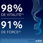 Forcapil Fortifiant Cheveux et Ongles - 180 Gélules