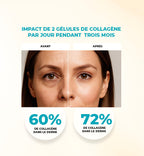 Gleamy Super Collagène - 30 Gélules