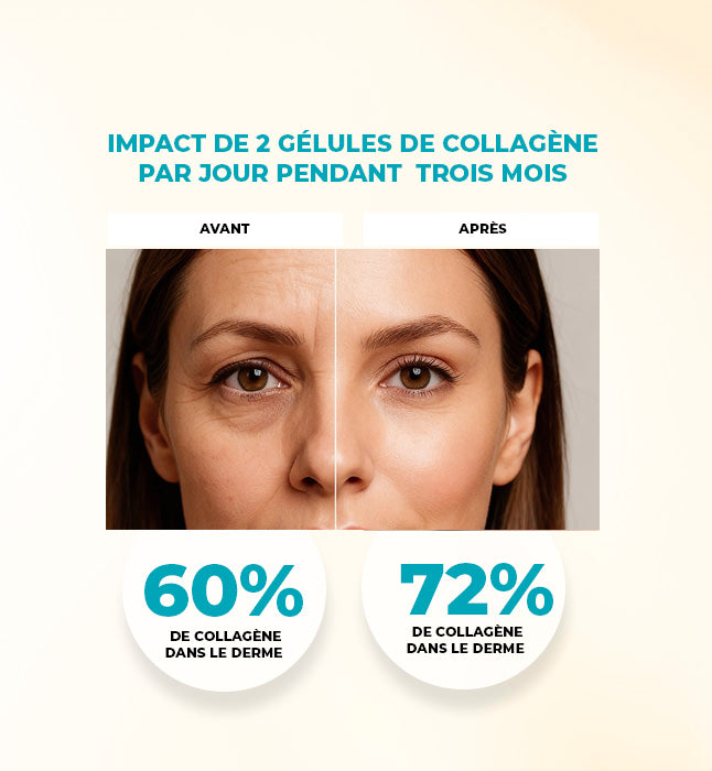 Gleamy Super Collagène - 30 Gélules