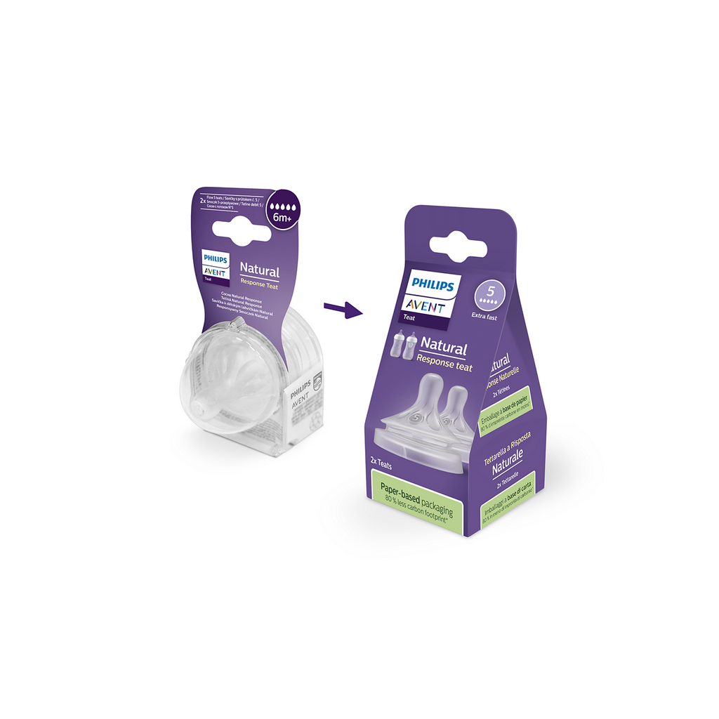 Philips Avent Natural à Réponse Naturelle - 2 Tétines (Débit 5 - Extra rapide)