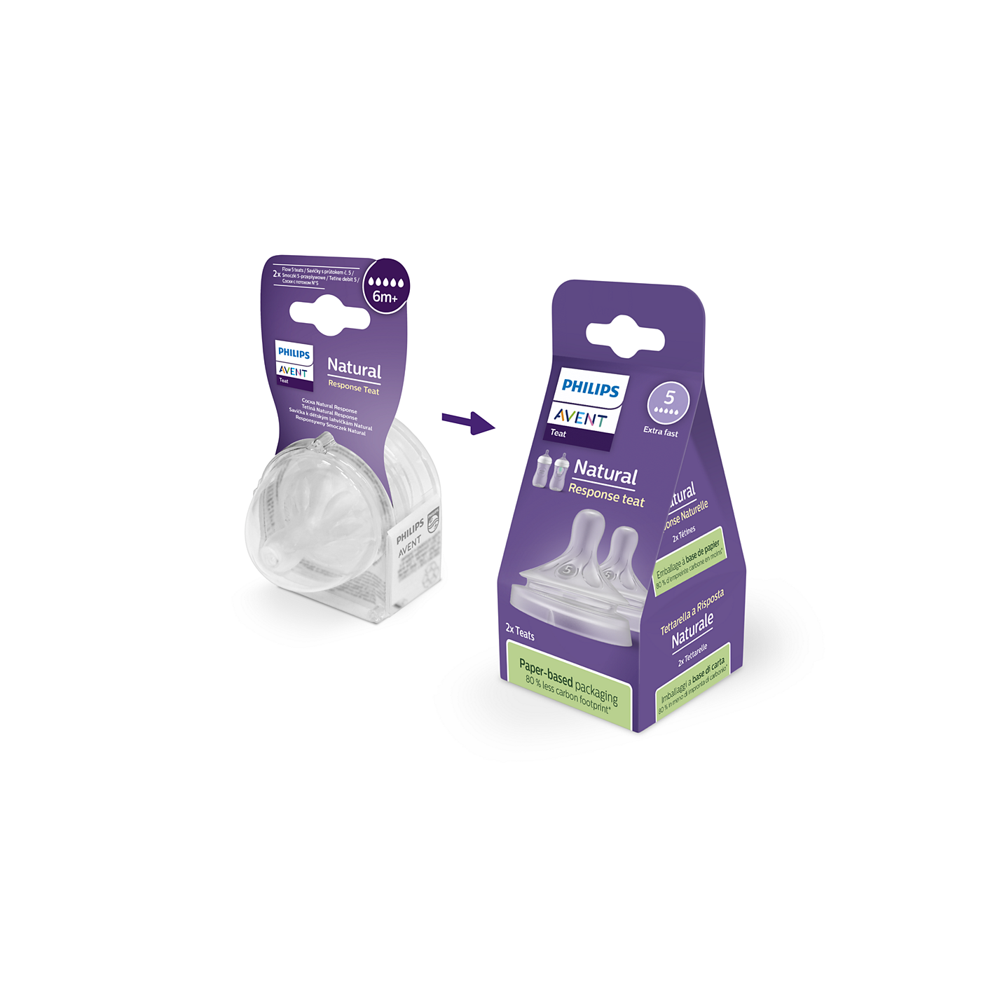 Philips Avent Natural à Réponse Naturelle - 2 Tétines (Débit 5 - Extra rapide)