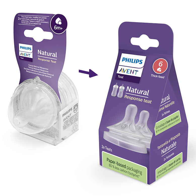 Philips Avent Natural à Réponse Naturelle - 2 Tétines (Débit 6)