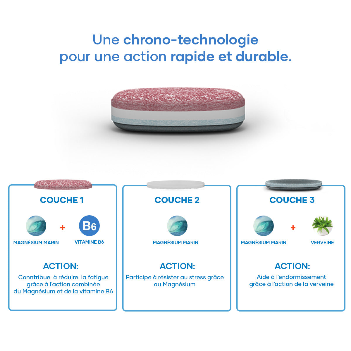 EXTRAMAG Triple Action - 30 Comprimés