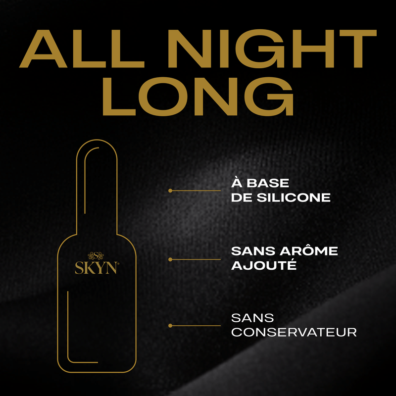 Manix Skyn All Night Long
